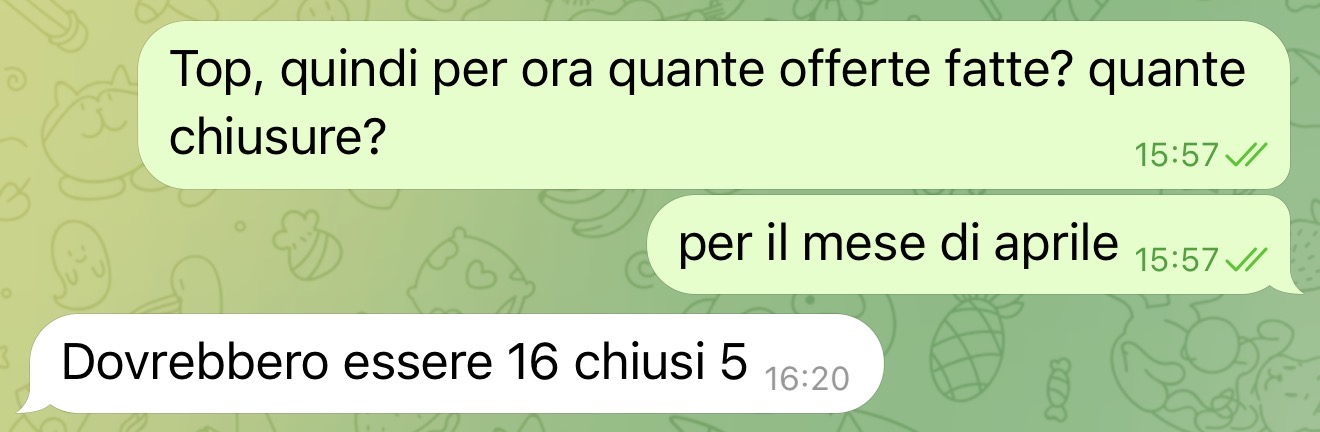 Chiusura cliente — messaggio reale